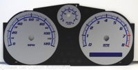 Cobalt Silver Gauge Face